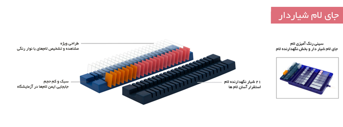 Slide Holder with Grooved Slot